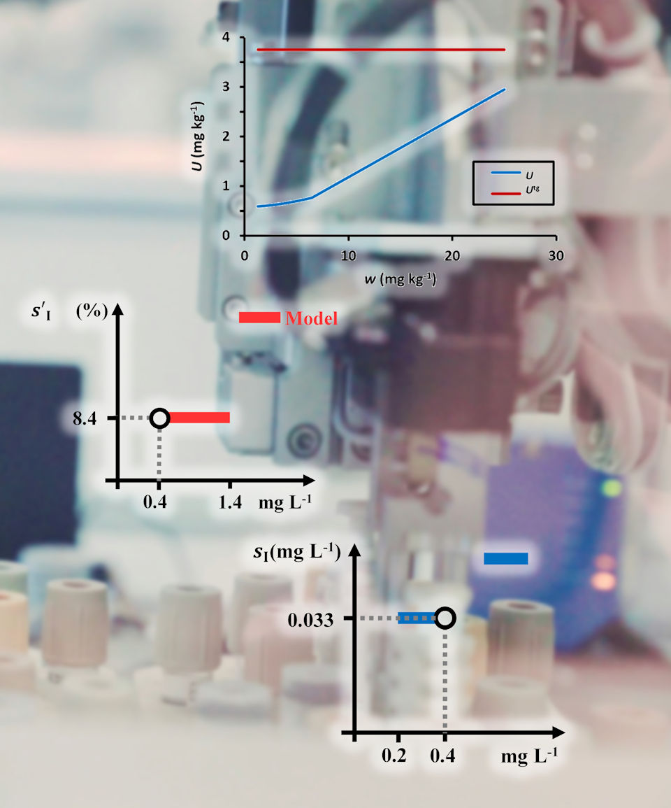 Uncertainty models an a laboratory background